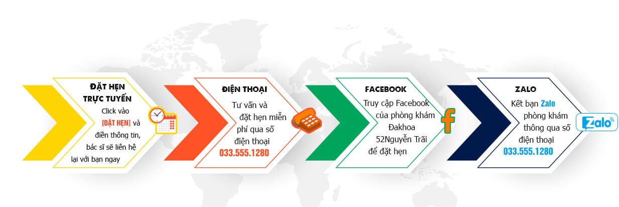 hướng dẫn đặt hẹn
