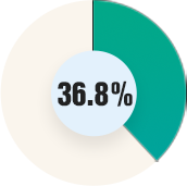 anh-huong-den-thai-nhi